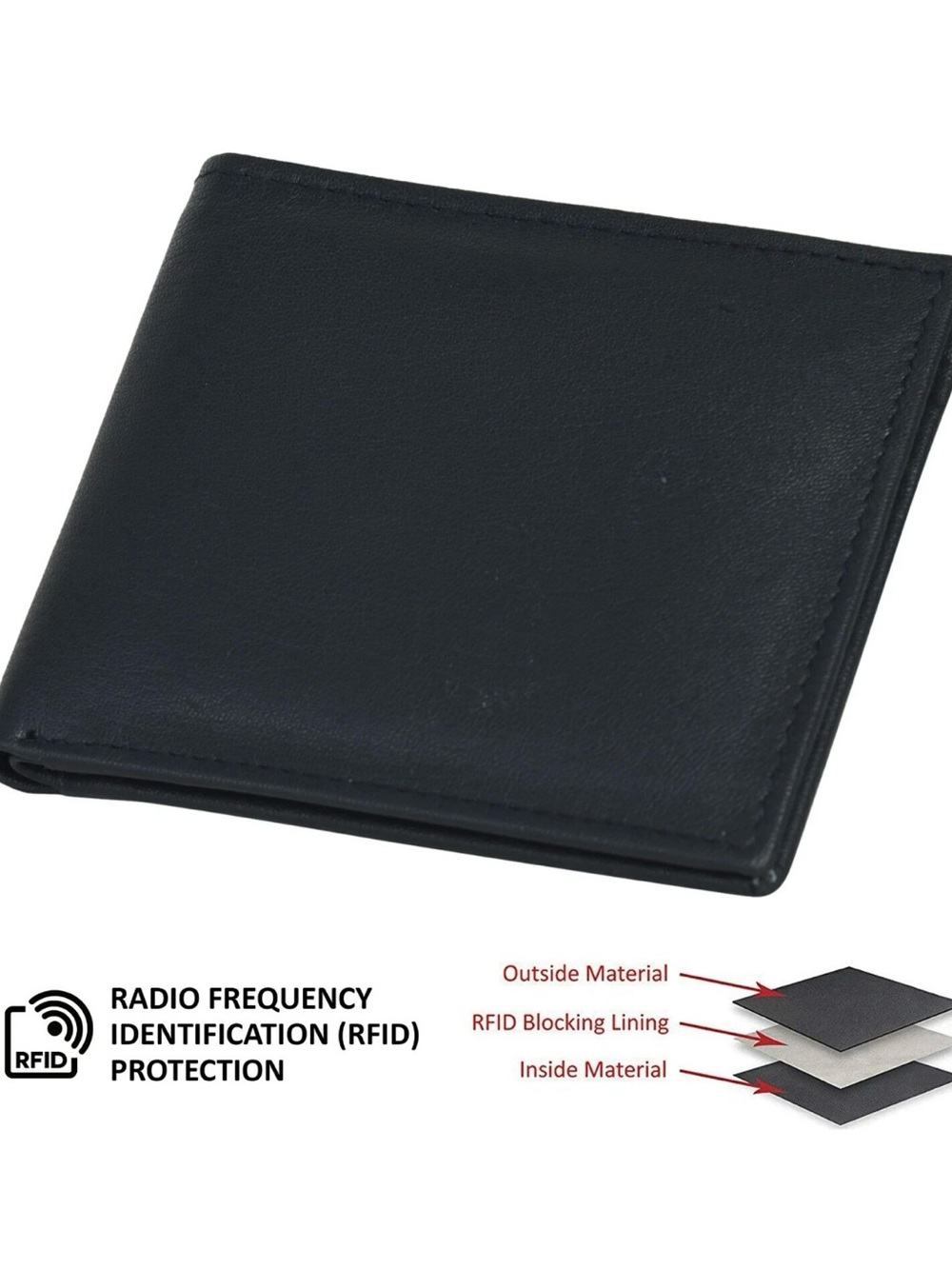 Classic Black RFID-Blocking Men's Wallet 🖤 - Picture 2 of 6